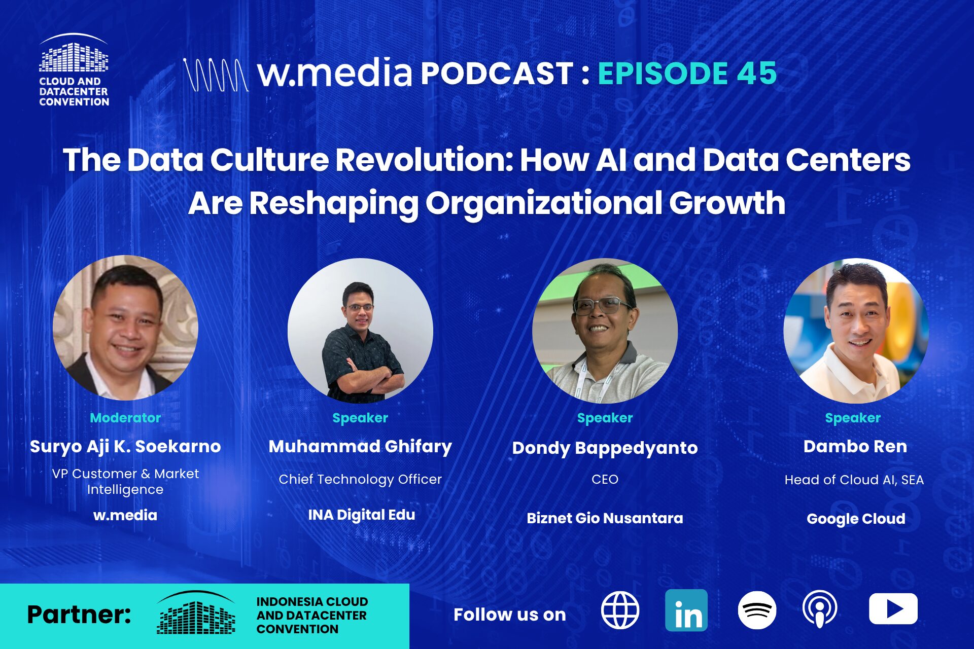 The Data Culture Revolution: How AI and Data Centers Are Reshaping ...