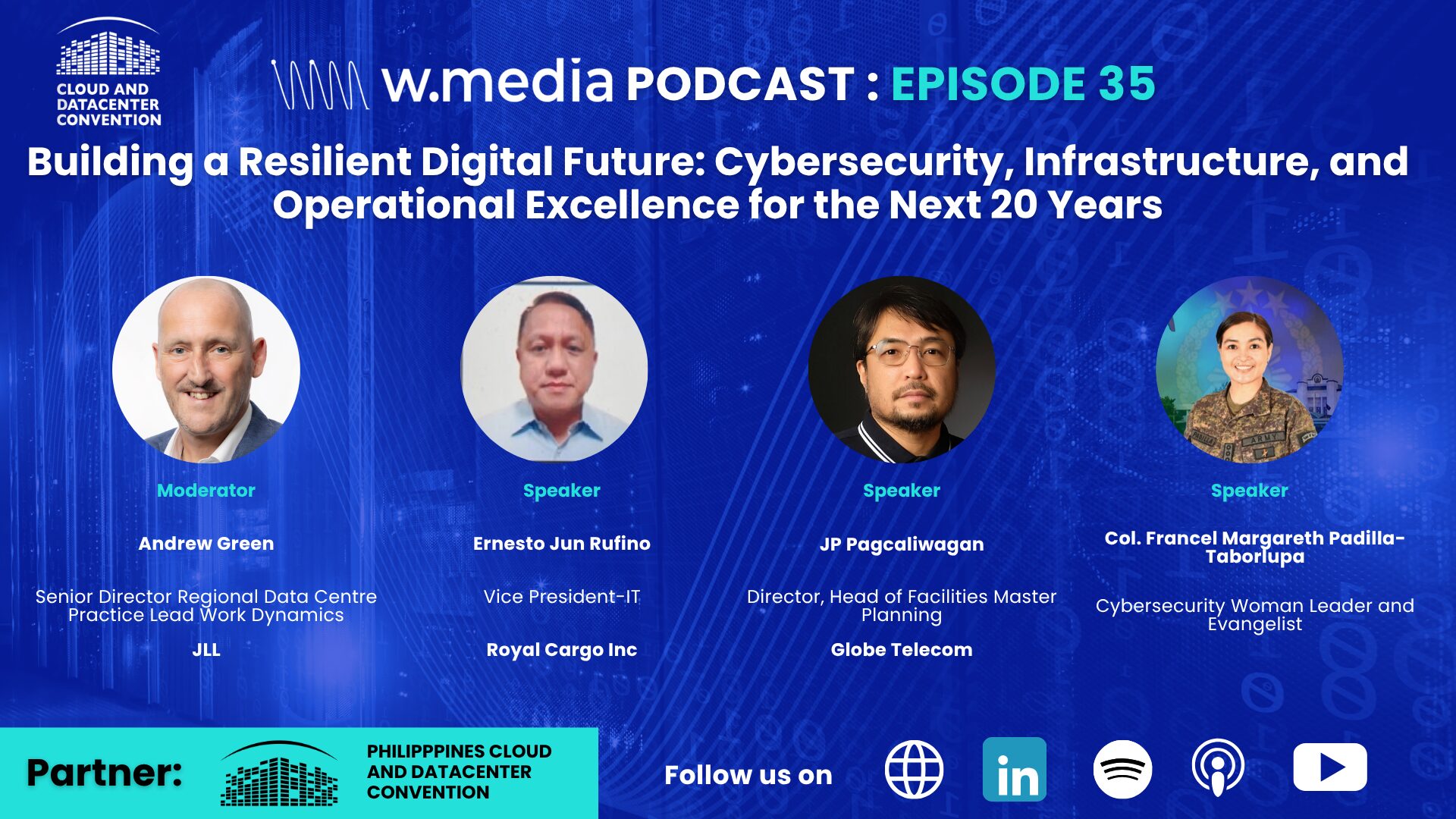 Building a Resilient Digital Future: Cybersecurity, Infrastructure, and ...