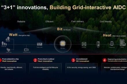 Maximizing tokens per watt by building a grid-interactive AIDC: Huawei