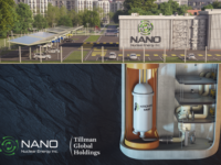 NANO Nuclear and Tillman Global Holdings plan potential multi-GW nuclear deployment