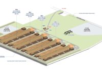 CDC plans AUD 15bn, 1.4GW data centre campus near Wagga Wagga
