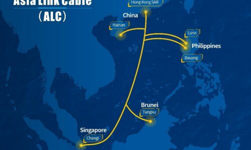 China-Telecom-Global-participated-joint-agreements-invest--300-million-a