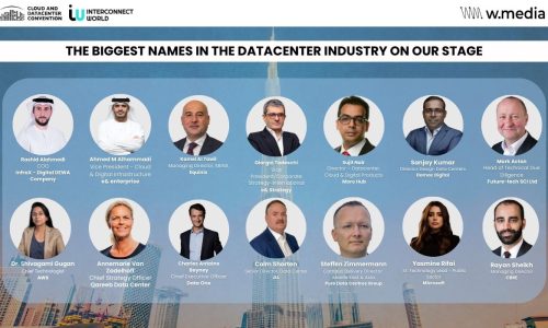 Dubai CDC 2025 Top Speakers Feature Image