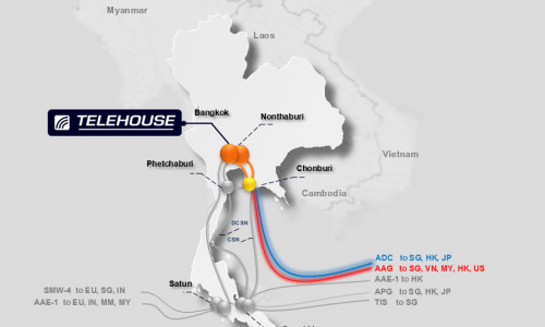 Map of the subsea cable route. Source: National Telecom Public Company Limited (NT)