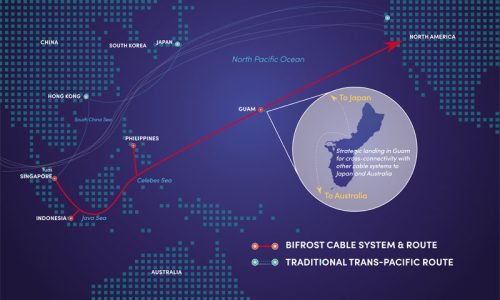 Bifrost Cable System route (in red) with strategic landing in Guam. Photo courtesy of Keppel Ltd.